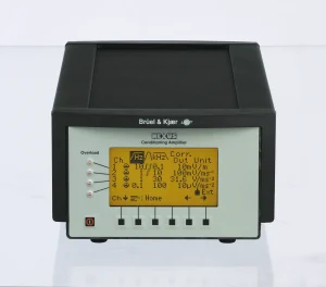 Type 2693-A-0F4 (CCLD) | Anwit