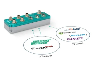 digiBOX Weighing | Anwit