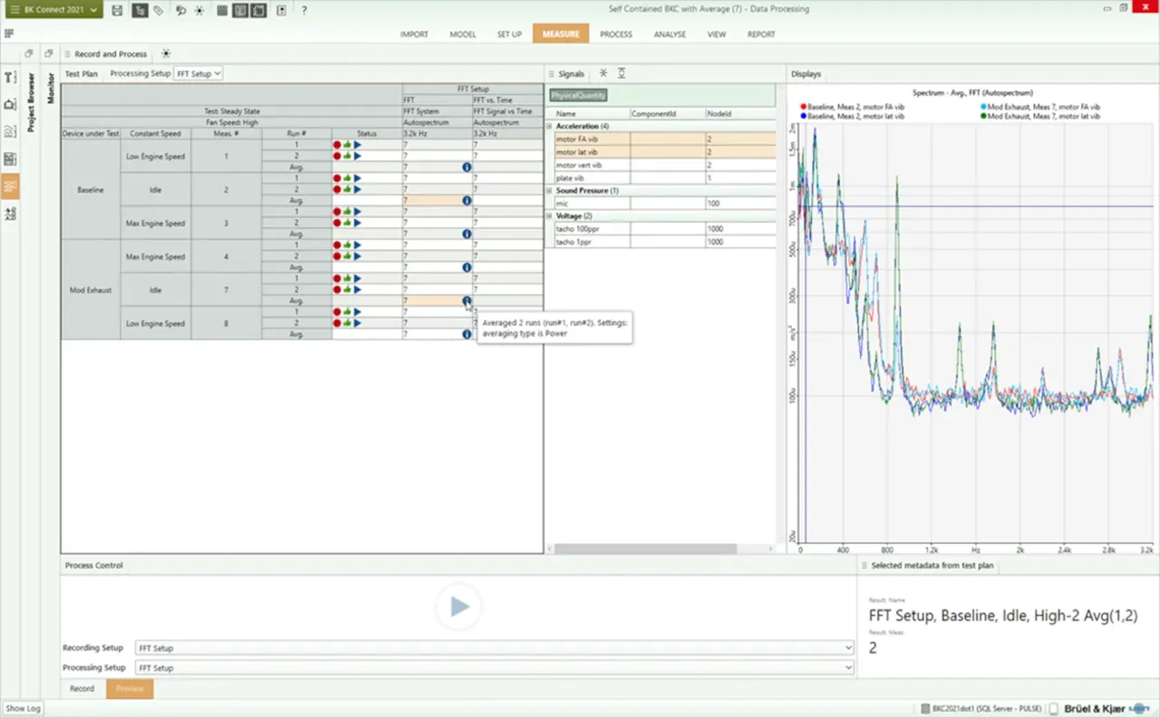 BK Connect 8403 — Data Processing, шаблон-орієнтований інтерфейс