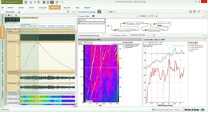BK Connect 8405-E — Order Analysis Software, спектр vs RPM