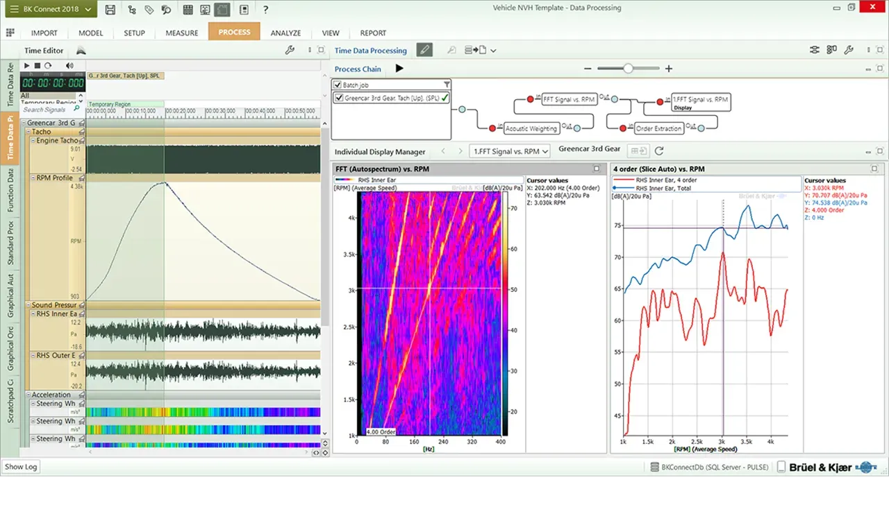 BK Connect 8405-E — Order Analysis Software, спектр vs RPM