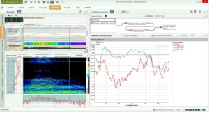 BK Connect 8405-F Order Tracking — графік Order Spectrum vs RPM