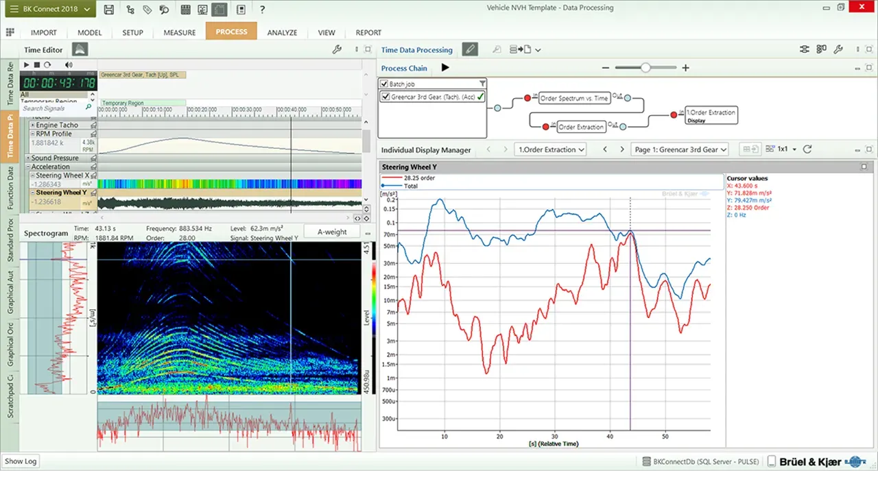BK Connect 8405-F Order Tracking — графік Order Spectrum vs RPM