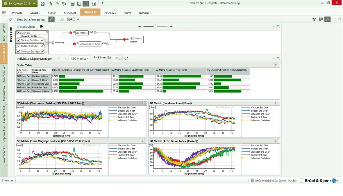 BK Connect 8405-G — Sound Quality Metrics інтерфейс, вибір метрик: Loudness, Sharpness, Roughness etc.