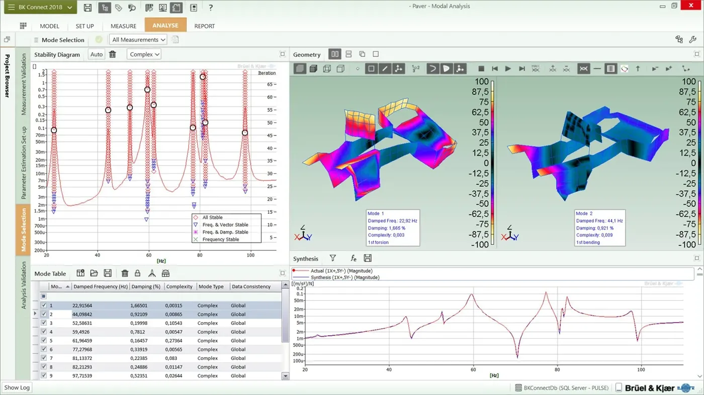 Modal Analysis 8420 — stability diagram і mode shapes