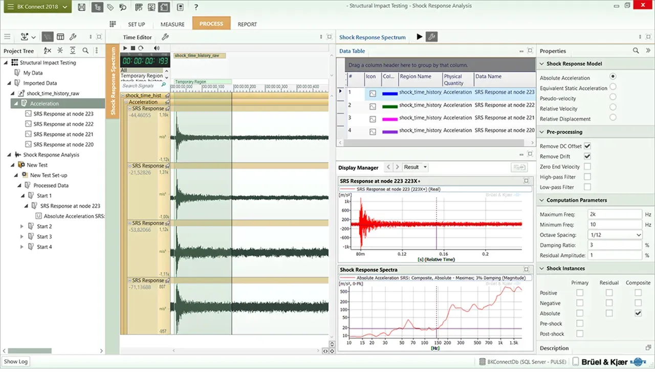 Графік Shock Response Spectrum (SRS) — Type 8429 BK Connect