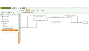 BK Connect 8490-B — Order Analysis Applet, real-time монітори, RPM-tag, order tracking