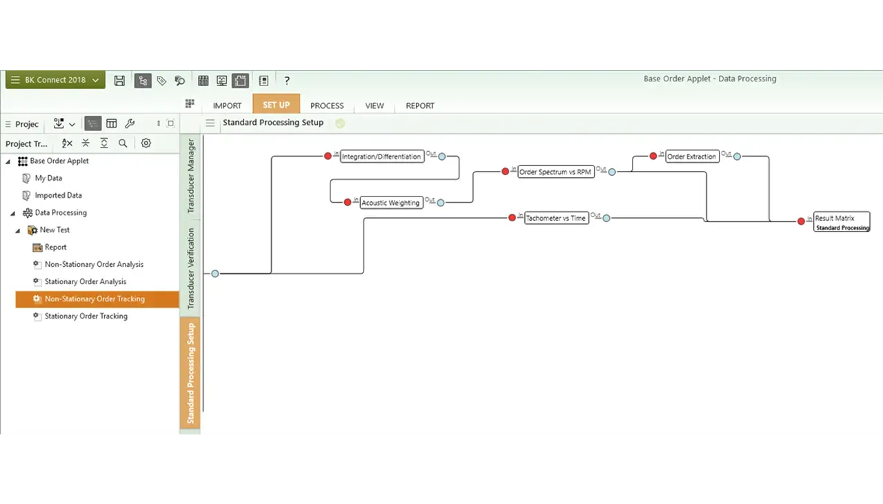 BK Connect 8490-B — Order Analysis Applet, real-time монітори, RPM-tag, order tracking