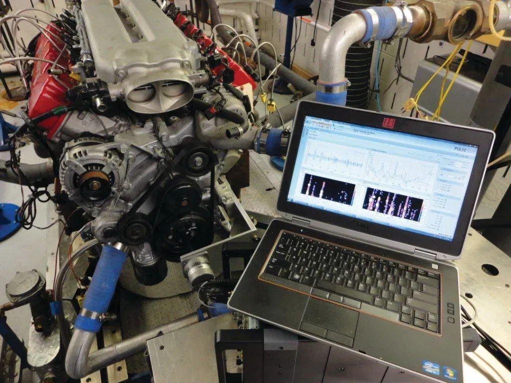 Аналіз у кутовій області