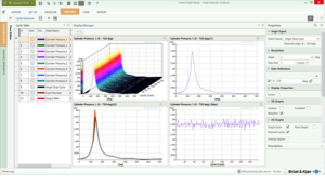 BK Connect 8440 Angle Domain Analysis — contour plot cycle vs time