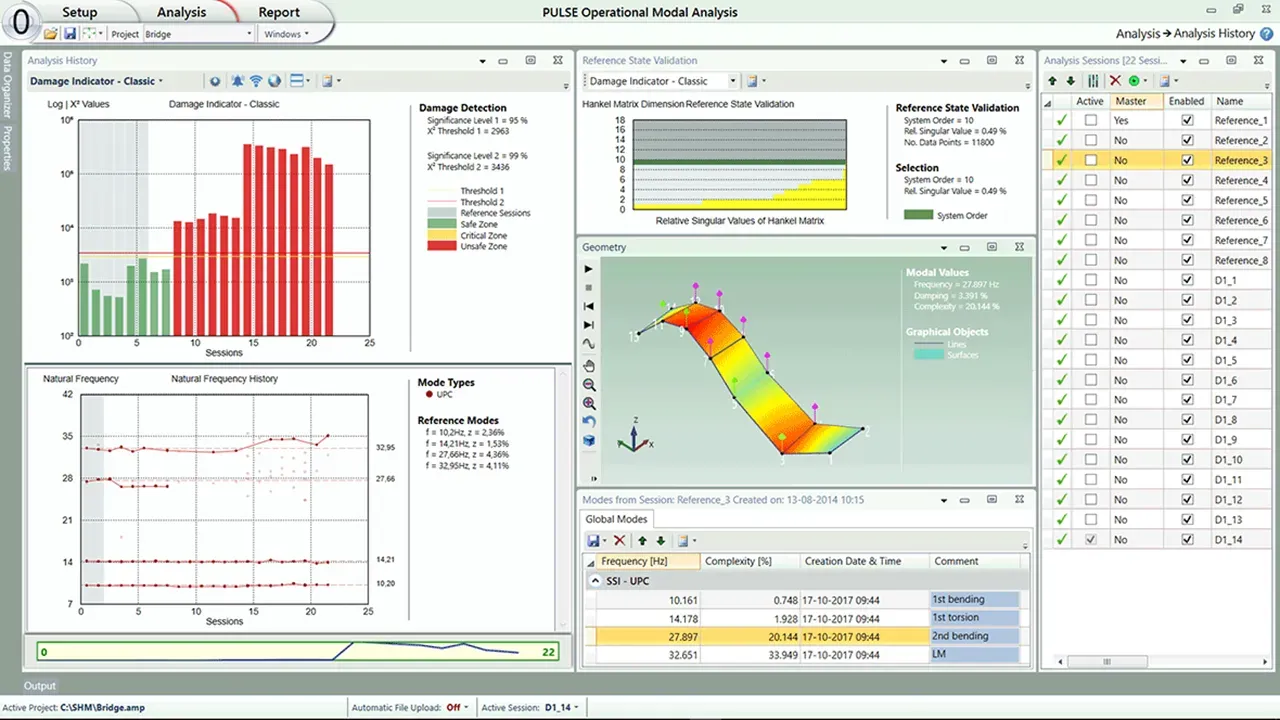 BZ-8550 / BZ-8554 Structural Health Monitoring — візуалізація індикаторів пошкоджень 3D